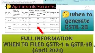 Full information GSTR-1 and 3B l when to generate GSTR-2B and which itc taken in gstr-3b