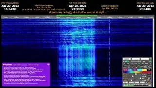 The Buzzer/UVB-76(4625Khz) April 20th, 2023 16:33UTC Voice message