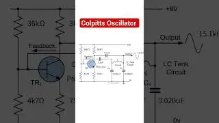 Colpitts Oscillator circuit and working 