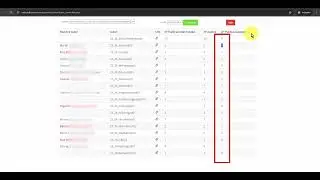 Comprobar si las etiquetas incluidas en el blog son correctas