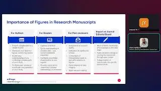 Importance of figures in research manuscript