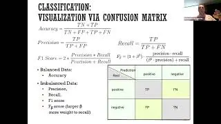 Lesson 12: Principles of Data Science by Mohammad Hajiaghayi: Information Visualization