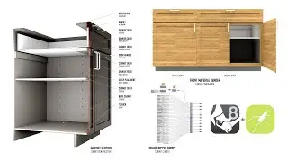 Parametric  Cabinet Script and Cluster created using Grasshopper for Rhino 3D 