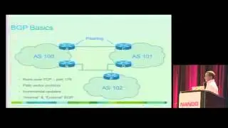 Tutorial: BGP 101