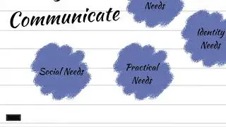 Why We Communicate