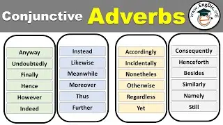 Conjunctive adverbs List