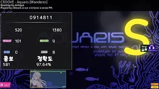Aquaris 1.5x 97.64%