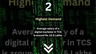 5 Reasons Why You Should Consider Digital Marketing As A Career.