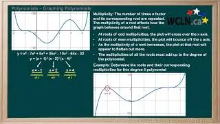 WCLN - 3.7 Graphing Polynomials - Multiplicity of Roots