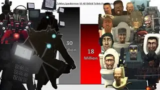 CAMERAMAN + SPEAKERMAN + TV MAN VS ALL SKIBIDI TOILETS Power Levels 🔥