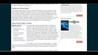Java Cloud Development