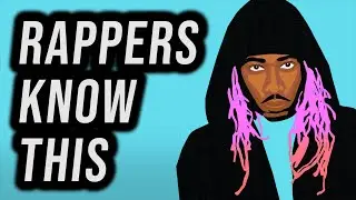 How To Become A Rapper Explained In 9 Mins. (ASK YOURSELF THESE QUESTIONS)