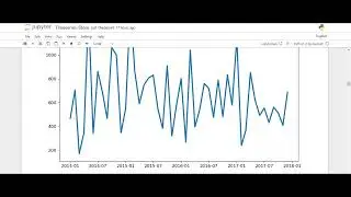 Time Series analysis in Python