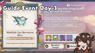 [Day 3] Catatan Eksperimen Pengenalan Gambar Anti Kriminal - Genshin Impact
