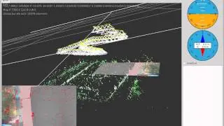 GSLAM NpuPlayground
