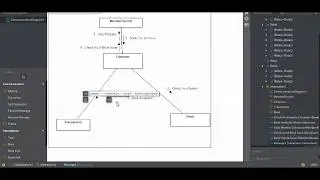 Communication Diagram | StarUML