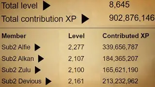 WE ARE ALL 2100+ TOTAL LEVEL - HC Group Ironman [OSRS]