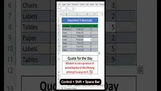 Day 9 - 5 Important Shortcuts  
