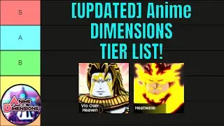 [OUTDATED] The ULTIMATE Anime Dimensions TIER LIST!