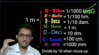 Conversion of Units, Explaination