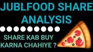 Jubilant Food Share Analysis | Jubilant Foodworks Share | Jubilant Foodworks Stock Analysis