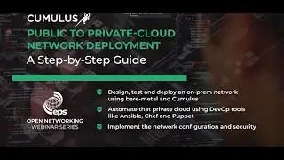 Public to Private-Cloud Network Deployment with Cumulus Networks