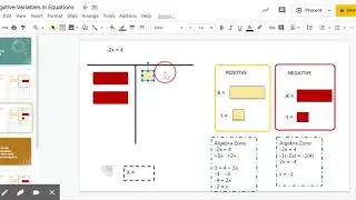 Negative Variables in Equations - Google Slides