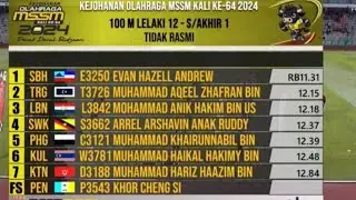 Menepati Ramalan ~ Evan catat Rekod Baharu 100M 12TKB (Semi Final) MSSM 2024