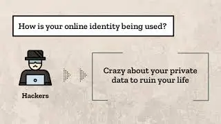 How is your online identity being used?