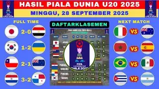 U20 World Cup Results Today Japan vs Egypt South Korea vs Ukraine / U20 World Cup Standings & Sch...