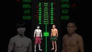 Rei Tsuruya vs Carlos Hernandez UFC 303 #ufc #ufc303 #ufcfight #ufcpick #ufcprediction #mma