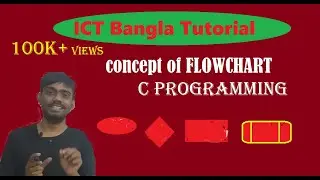 Concepts of Flowchart and C Programming | HSC ICT Bangla tutorial