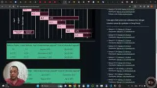 Python Django framework bilan tanishish va o'rnatish