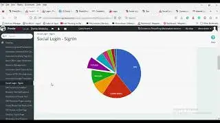 PrestaShop Social Login Testing on latest versions