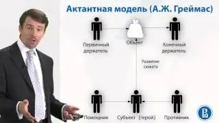 7 6  А Ж Греймас