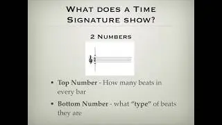Time Sgnatures Made Easy