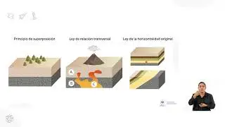 Webinar 6. Webinar: La Tierra y el espacio exterior parte 2