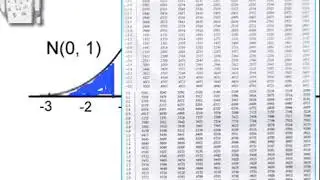 P value from a  -1 33 z Score using a Table