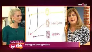 KEMALE İBRAHİMOVA PELİN ÇİFT İLE İYİ FİKİR PROGRAMINDA