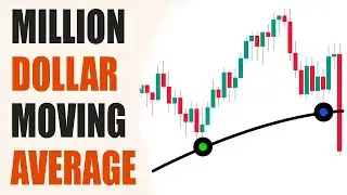Moving Average That Saved Millions Of Dollars