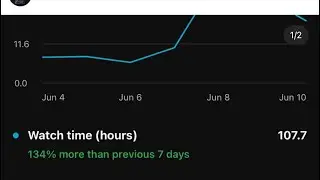 How To Increase Youtube Watch Time! #youtube #howto #youtubeviews