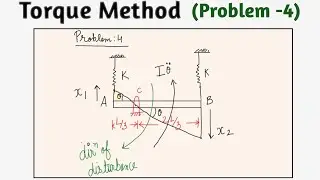 Torque Method _Mechanical Vibration _Problem-4