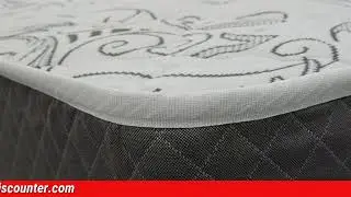Обзор Матрас пружинный Mildex Rosa | HOFF
