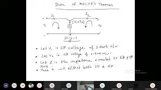 Lecture 35: Dual of Millers Theorem