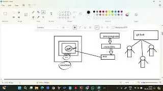 Java Batch(16-04-24)Tutorial 38-Introduction to Java Servlets: Step-by-Step Guide