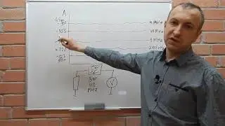 Mobile phone amplifiers. Noise in RF and microwave amplifiers.