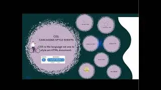 Session -2 | Front-End Carnival Powered by Techox | Instructor : Rayman Kour Sodhi