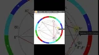 27 МАЯ ⭐ НЕДЕЛЯ С 20 ПО 26 МАЯ  ⭐ Консультации floransia@yandex.ru 