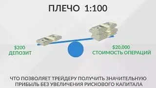 Зачем торговать на форекс