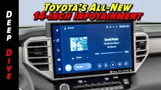 All-New Connected Touchscreen | 2022 Toyota Infotainment Deep Dive